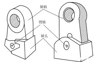 錘式破碎機的錘頭